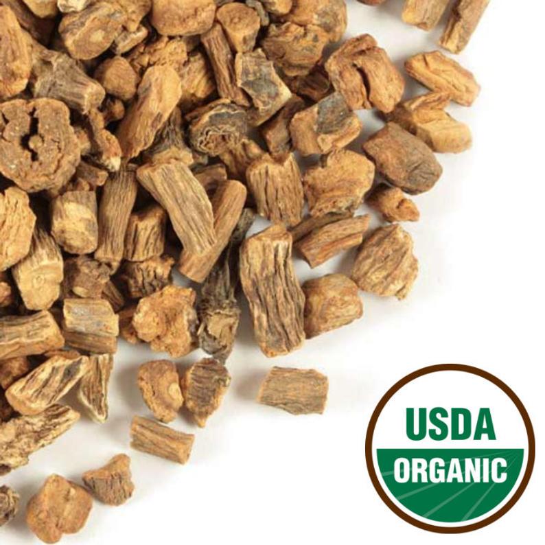 Dandelion Root Tincture