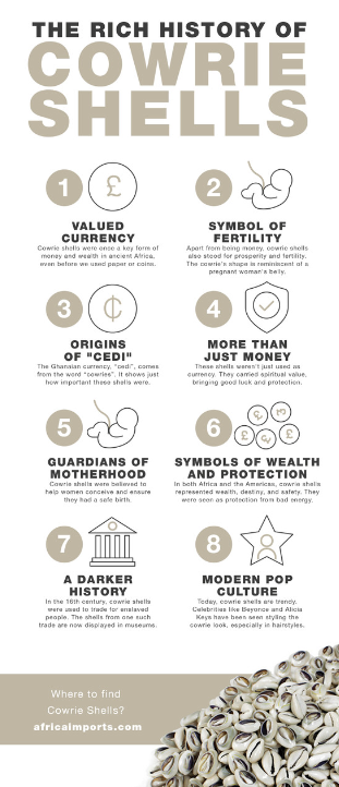 Cowrie Shell Belt - gold & white