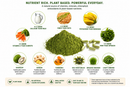 Power Greens Original (Organic)