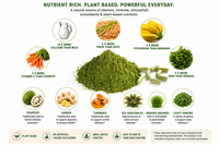 Power Greens Original (Organic)