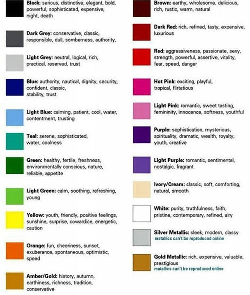 Waist Beads - (Medium) style #3